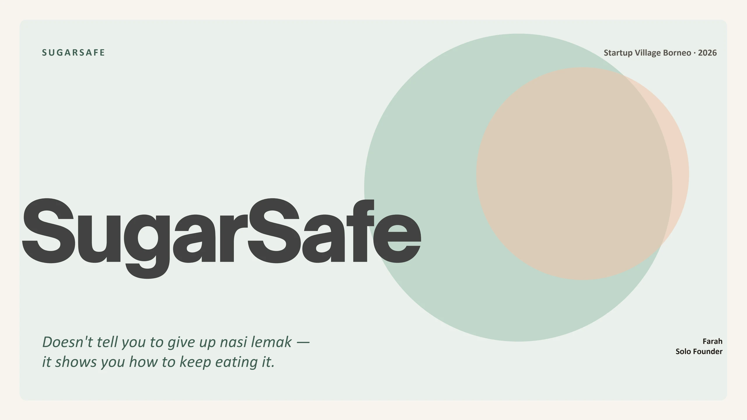 SugarSafe pitch deck slide 1 of 15